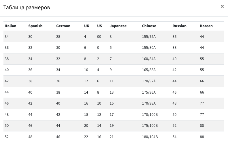 sizes_table